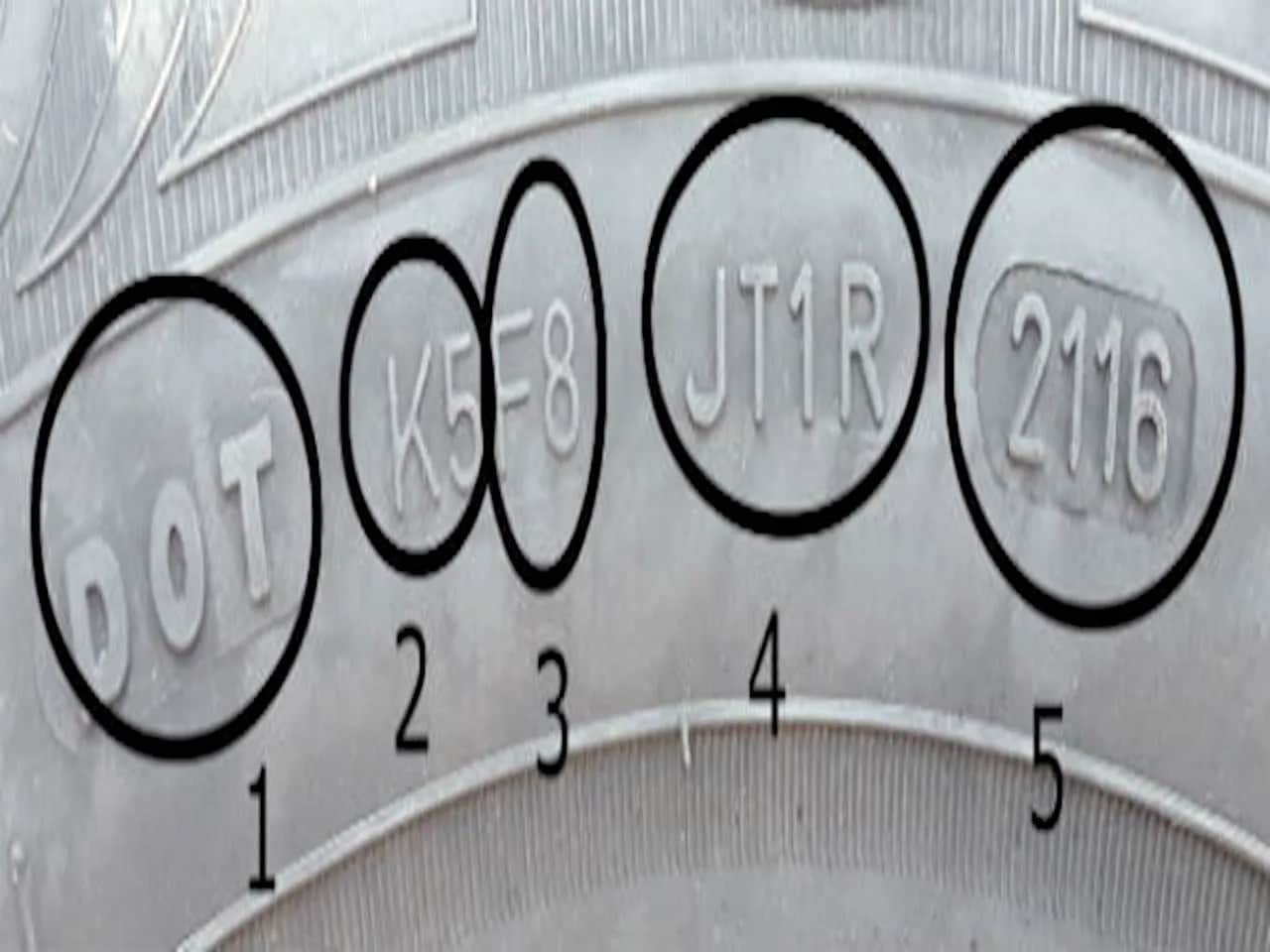 Rok produkcji opony: Jak odczytać DOT i zadbać o bezpieczeństwo?